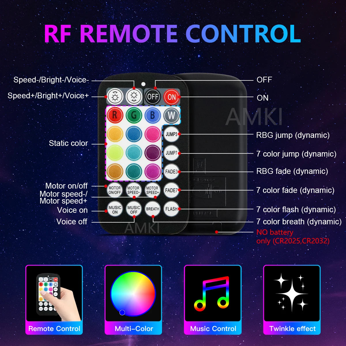 16W Rgbw Twinkle Starry Sky Star Roof Fiber Optic