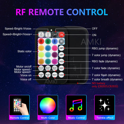 16W Rgbw Twinkle Starry Sky Star Roof Fiber Optic