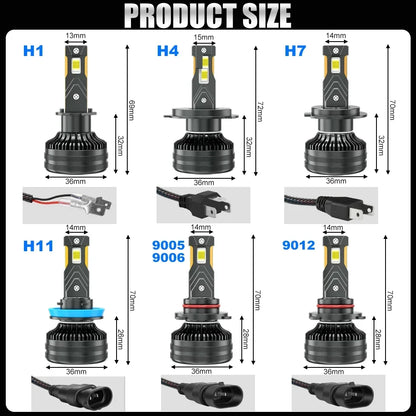 Panovehel Super 9800000LM 7000W H4 Headlights H7 Canbus H13