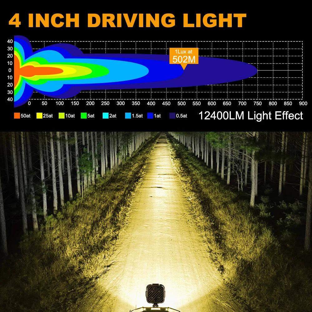12V 24V Driving Spotlight White Amber Sport Work Lamps