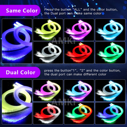 32W Dual Color Rgbw Starry Sky Ceiling Kit Interior