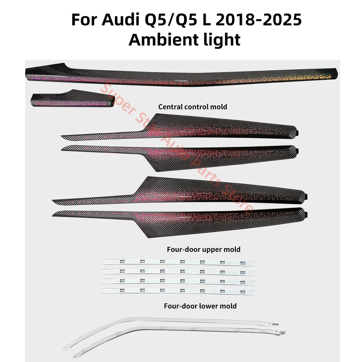 For Audi Q5 Q5L 2018-2025 LED Atmosphere Interior Lighting