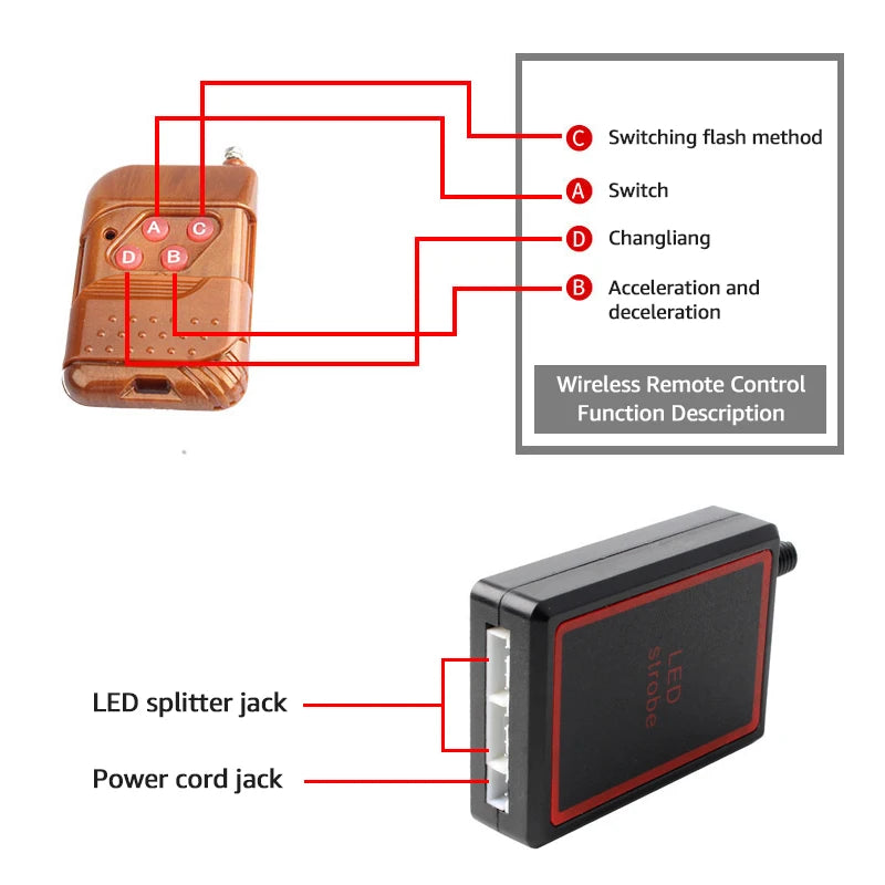 12V Red Blue Emergency Flash Signal IN1 Grille Assembly