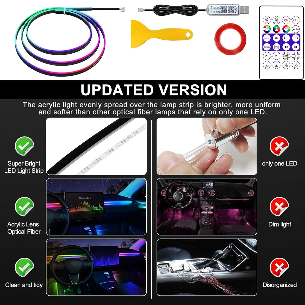 For Tesla Model 3 Y S 2IN1 Dynamic Neon Ambient RGB Acrylic