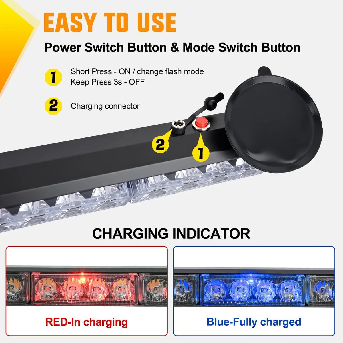Nilight 12LED Wireless Strobe Blue Inch Magnetic Mount MINI