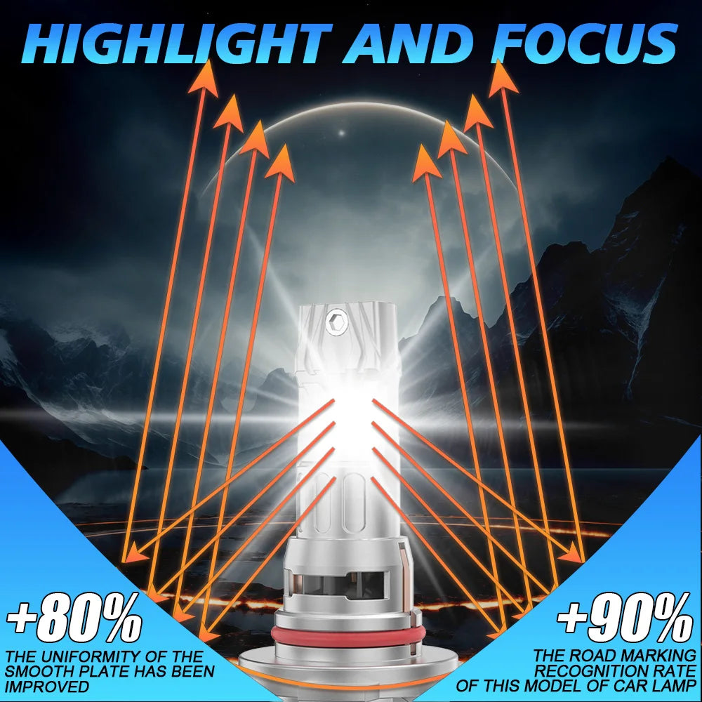 Headlight Bulb 9005 HB3 6000K White 300W 60000LM Bright