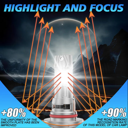 Headlight Bulb 9005 HB3 6000K White 300W 60000LM Bright