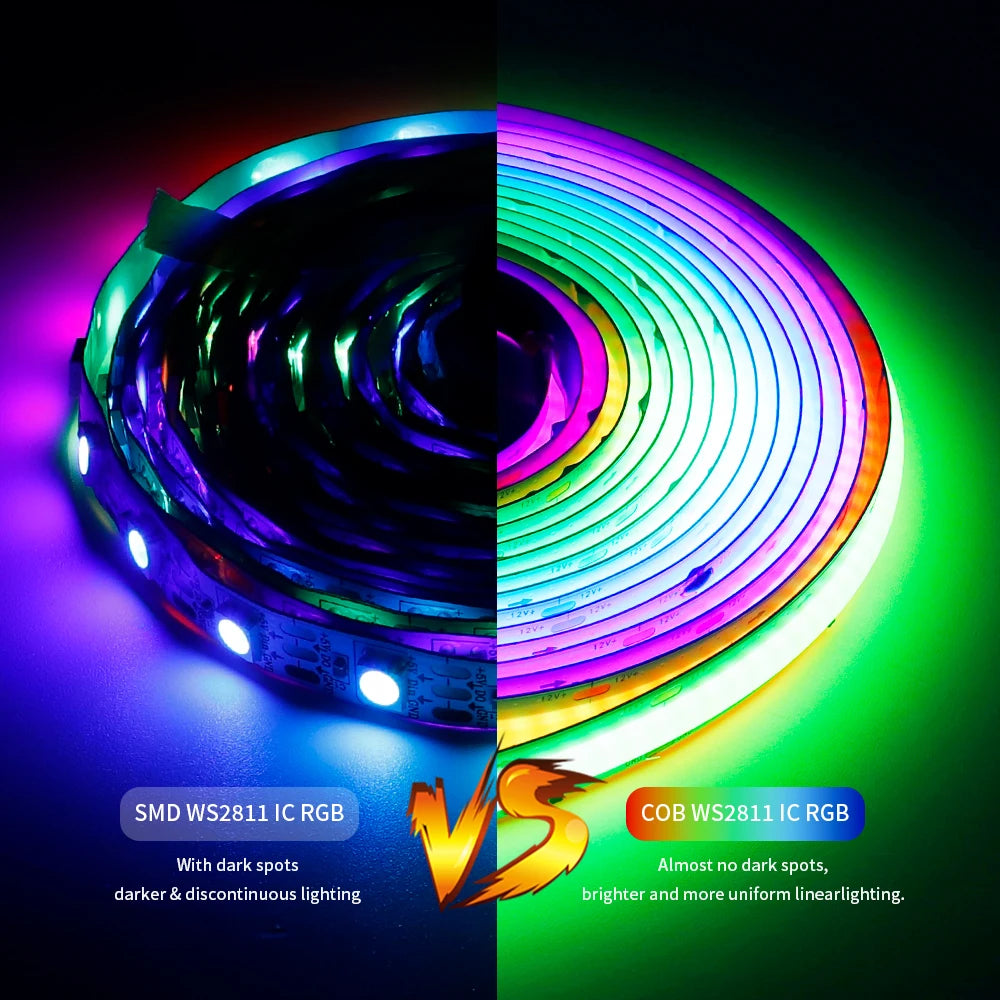 WS2811 Cob Strip Pixel Addressable ws2812b 720 Leds RGB
