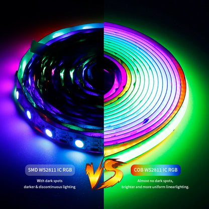 WS2811 Cob Strip Pixel Addressable ws2812b 720 Leds RGB