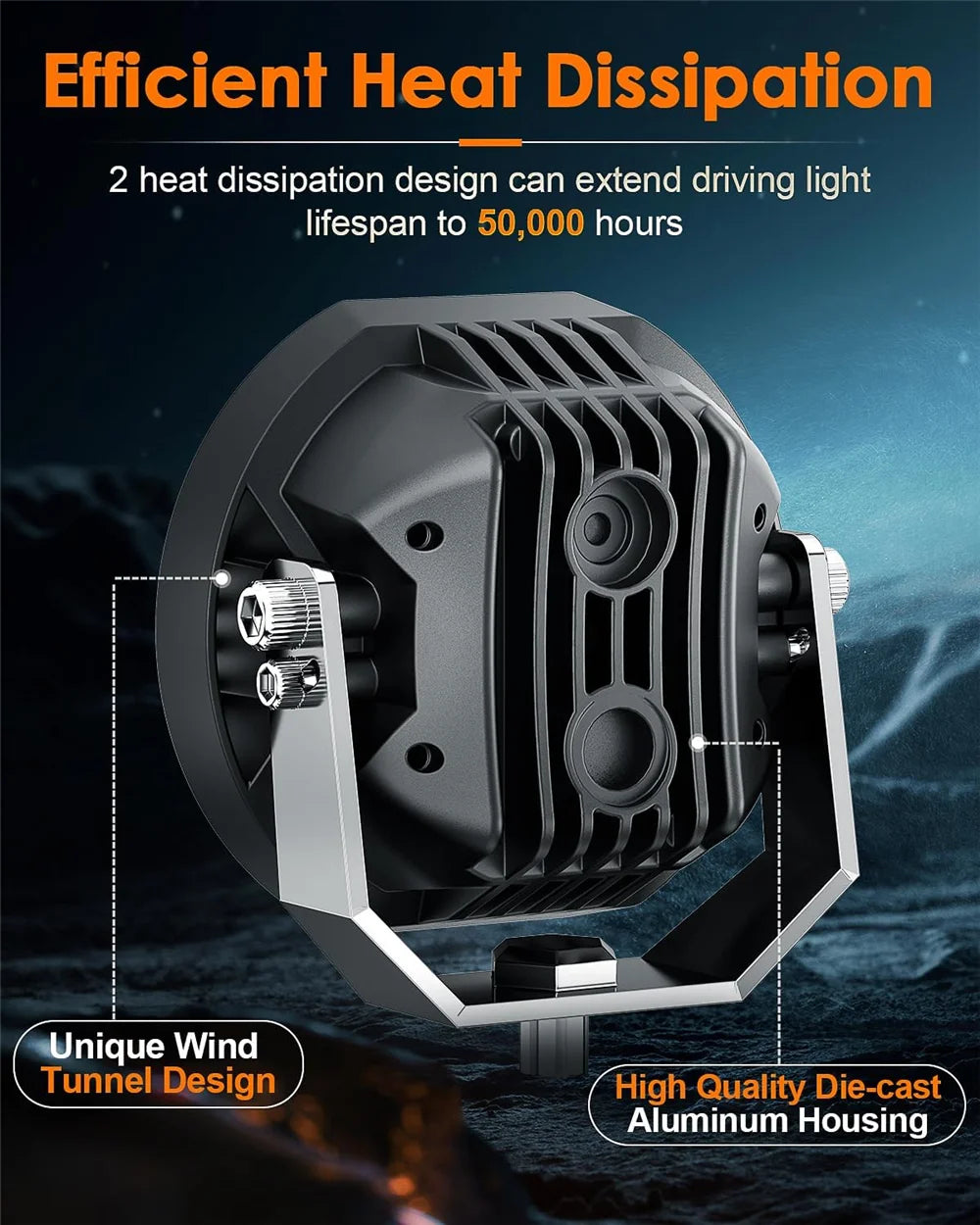 Superbright Offroad Spot Work 12V 24V Bar 6000K Drl