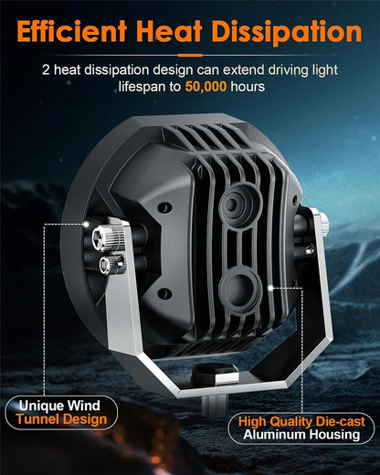 Superbright Offroad Spot Work 12V 24V Bar 6000K Drl