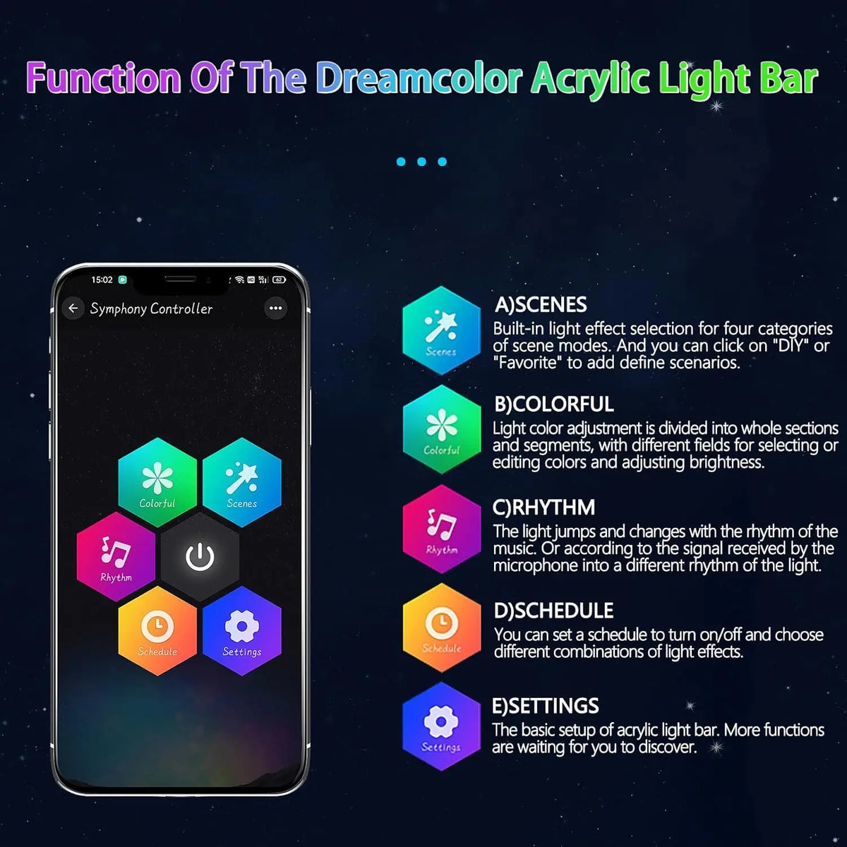 For Tesla Model 3 Y S 2IN1 Dynamic Neon Ambient RGB Acrylic