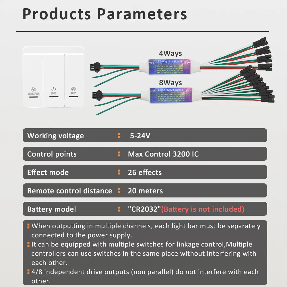 Cob Ic Running Water Flowing Strip WS2811 Pixel Dc