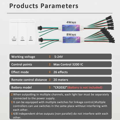 Cob Ic Running Water Flowing Strip WS2811 Pixel Dc