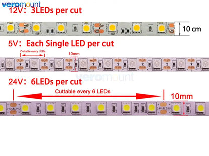 For Decoration 5M dc5v 12V 24V Smd 5050 Strip Tv Backlight
