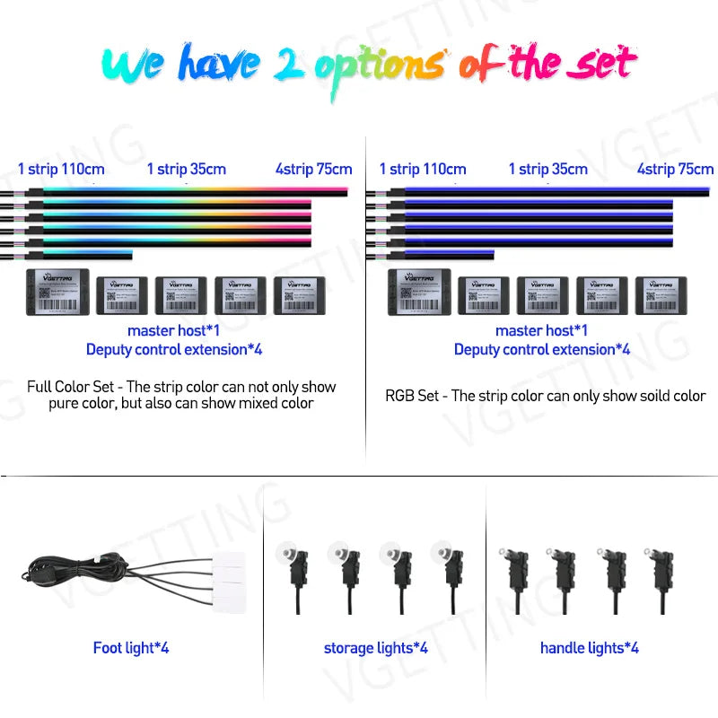 Full Color Streamer Ambient RGB Interior Hidden Acrylic Strip
