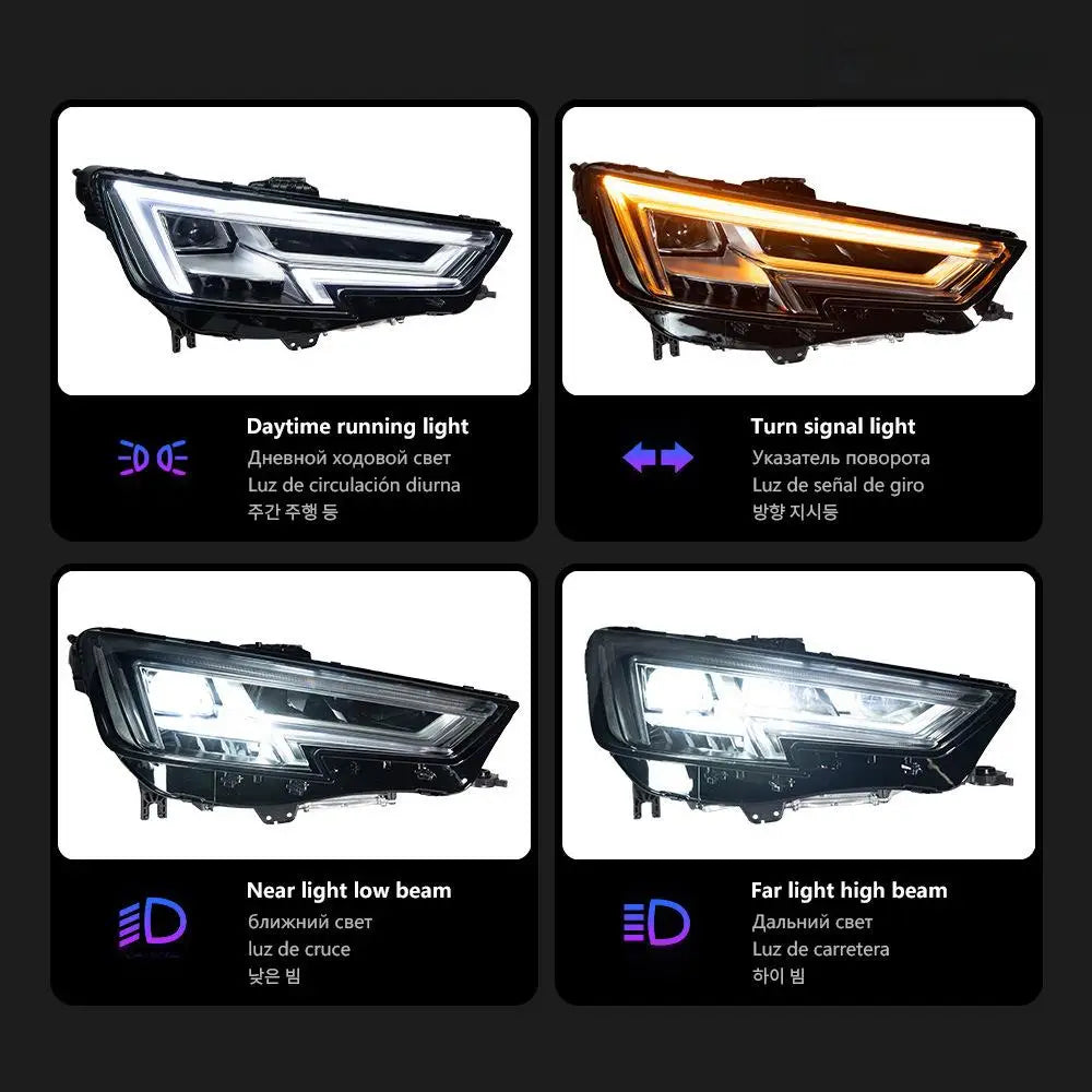 For Audi A4 B9 Headlight Projector Lens 2017-2020 Dynamic Signal