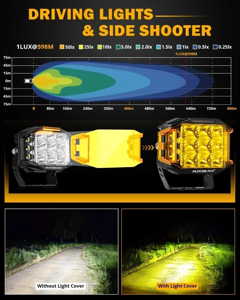 Auxbeam v-max Series Inch Drl Driving Work Black Amber