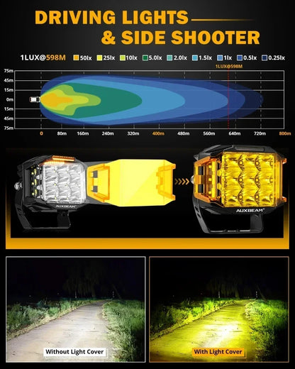Auxbeam v-max Series Inch Drl Driving Work Black Amber