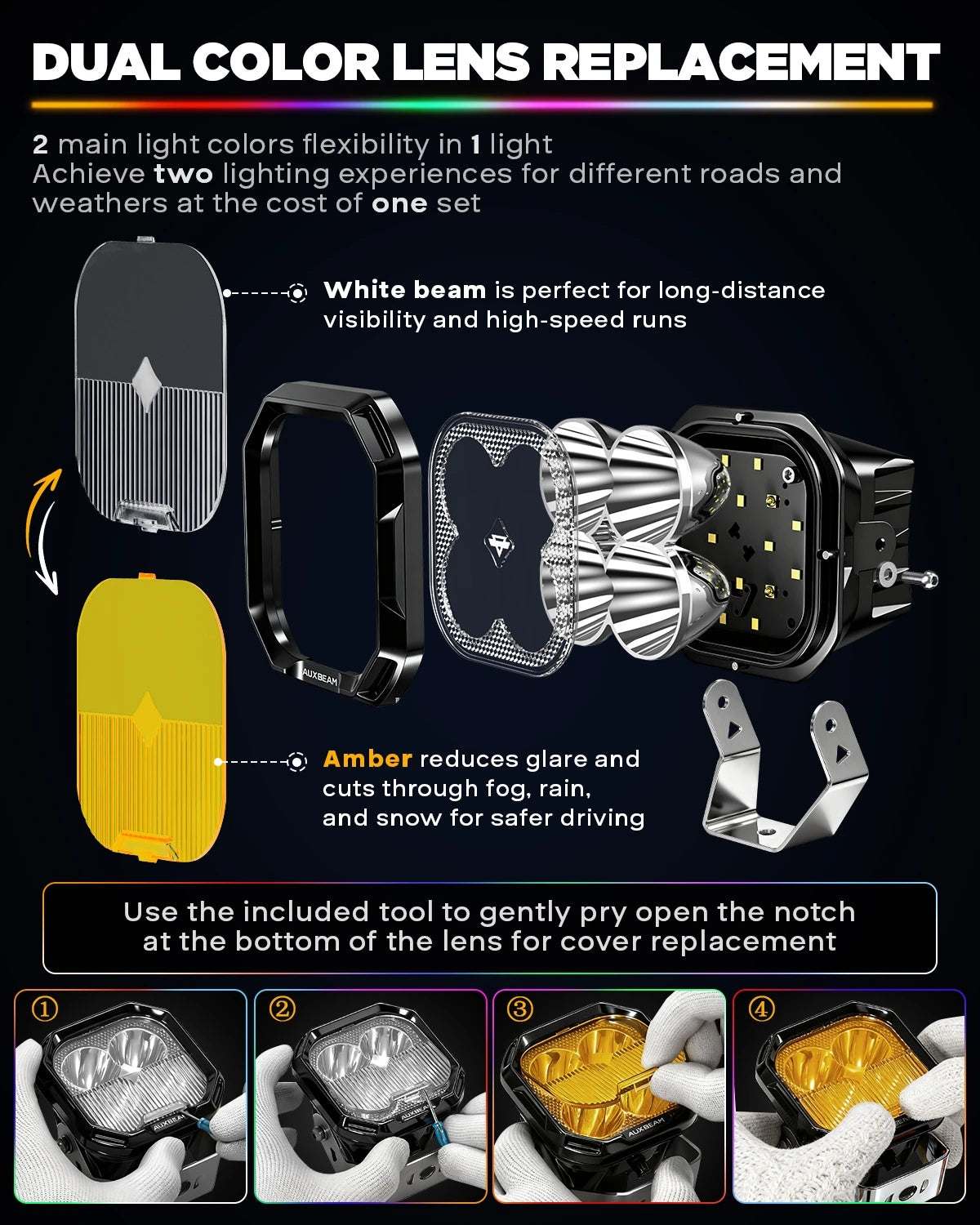 For Off Road Auxbeam Color Play Series 116W Inch RGB Pod