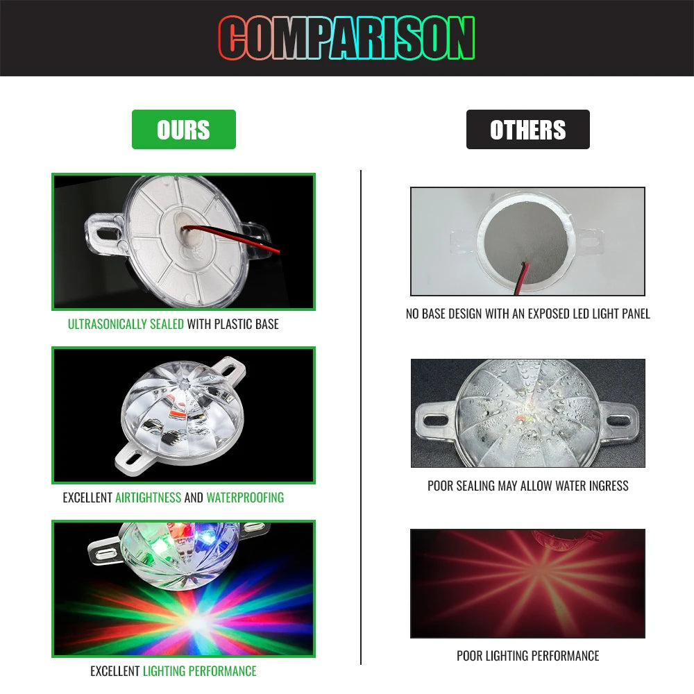 For Kenworth Lens Watermelon Durable Stainless Steel Bezel Turn
