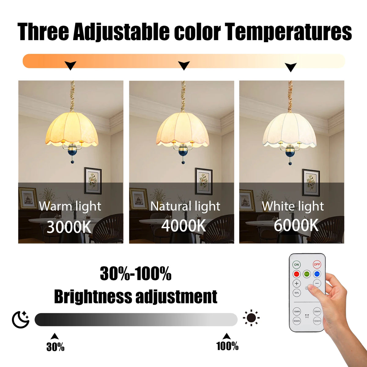 E27 Emergency Bulb USB Type C Rechargeable 3000k-6000k Three