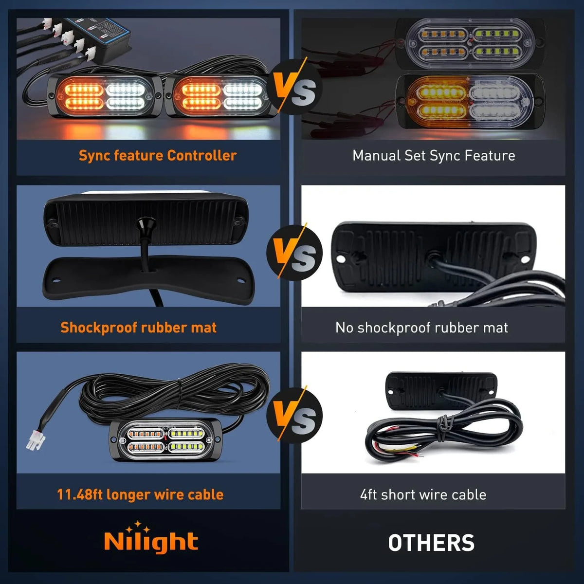 Nilight 4PCS 24 Strobe Amber White Emergency Warning Sync