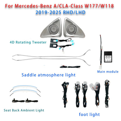For Mercedes Benz A-class W177 Cla W118 Colors Atmosphere Lhd