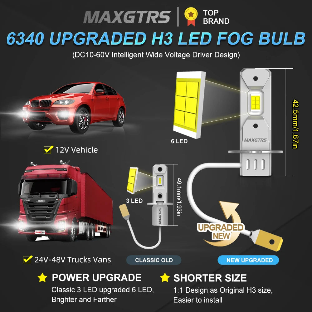 2PCS H3 Headlight Bulb Canbus No Fan Beam 6500K