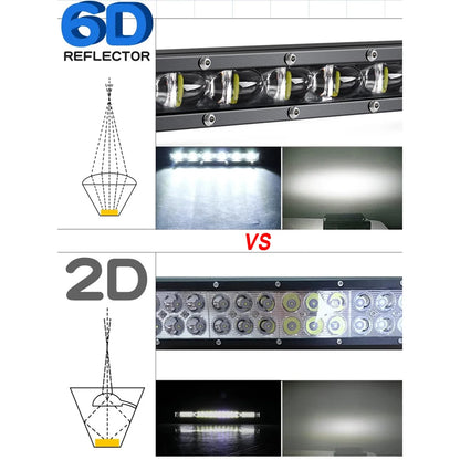 For Off-Road Vehicles 14 Inch LED ultra-thin 6D Lens Bar Truck