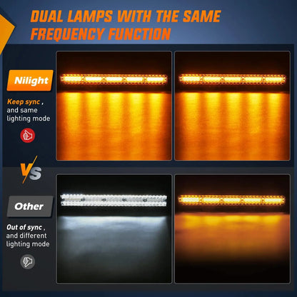 Nilight 22inch 480W Bar Spot Flood Amber White Strobe