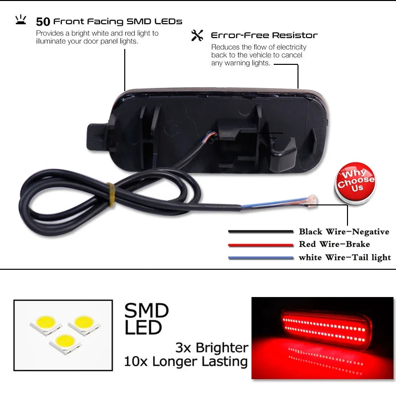 For Honda CR-V 2002 2003 2004 Red Rear Bumper Reflectors Tail