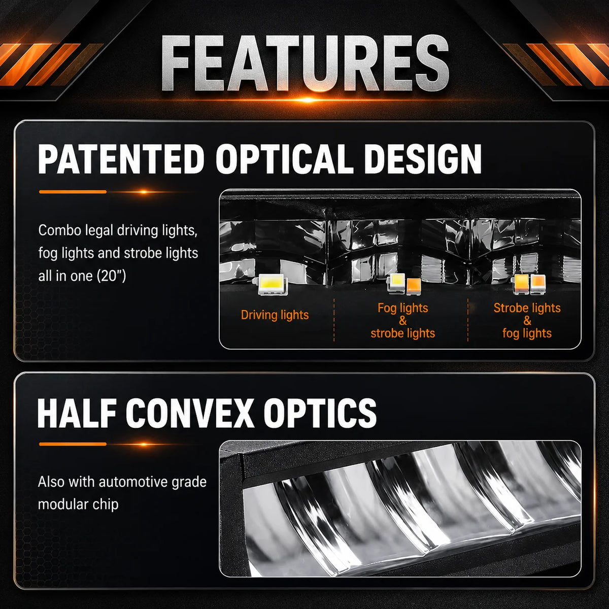 For Offroad CN360 Slim Modular Chipset Bar Half Convex Optics