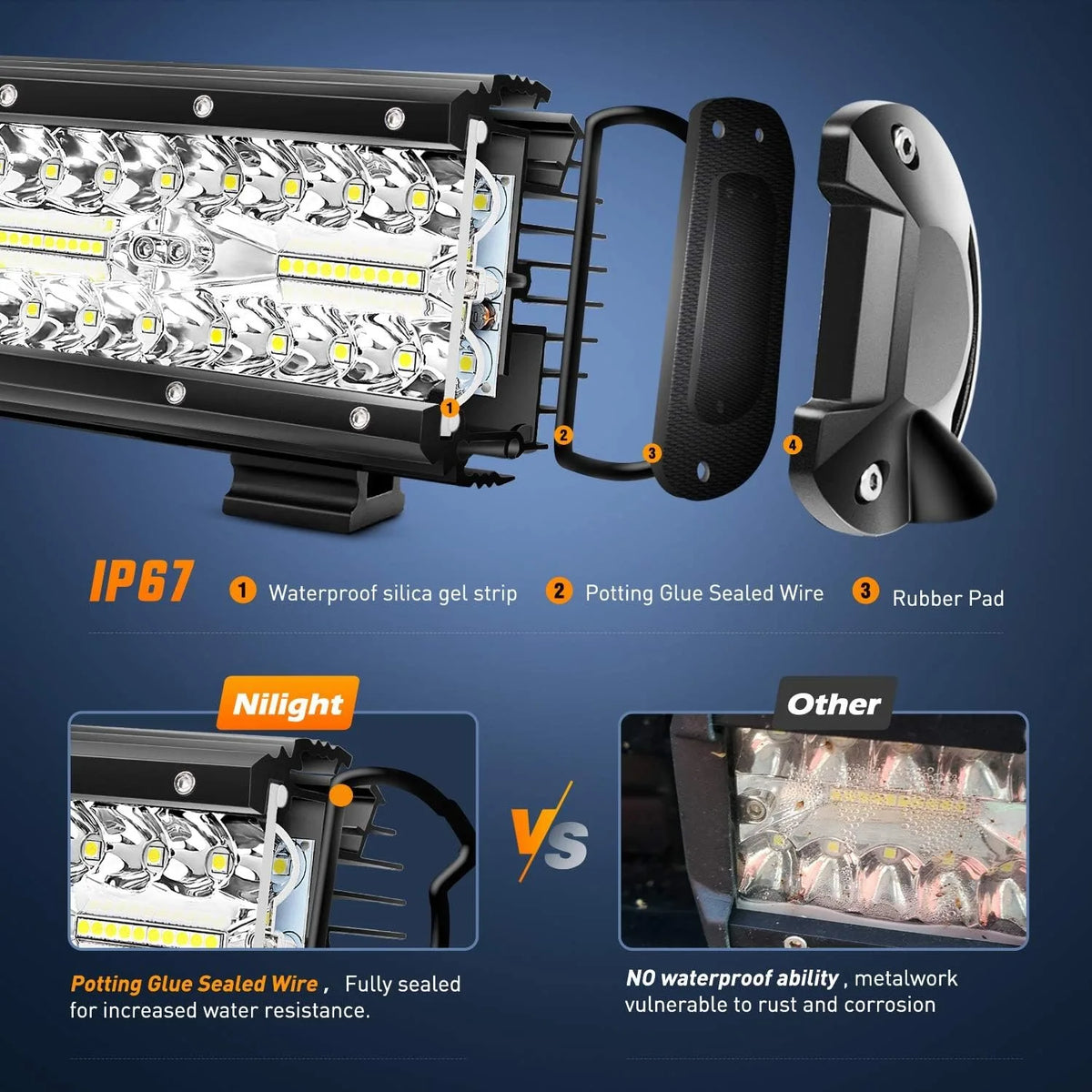 For LED Work Light Triple Rows Nilight 2PCS 6.5 Inch 120W Spot