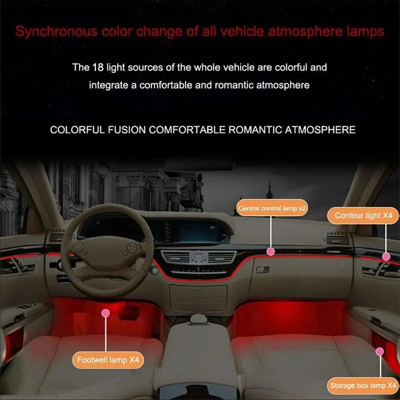 For Mercedes Benz S-Class W221 2005-2013 Color Ambient Lighting
