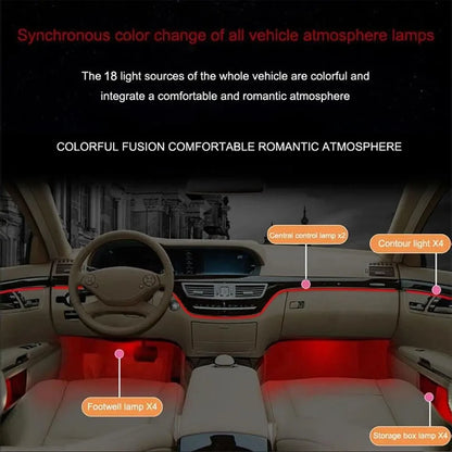 For Mercedes Benz S-Class W221 2005-2013 Color Ambient Lighting