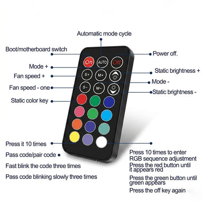 Grille Ambient 22IN 48LED RGB Scanner Flashing Strip Remote