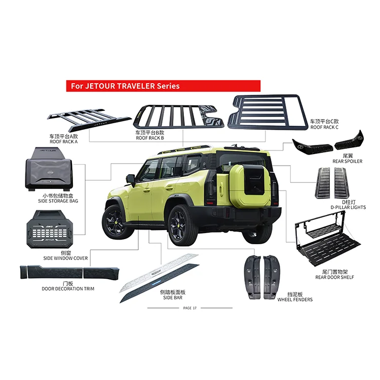 For Jetour Traveler T2 Off-road Exterior Defender Roof Upgrade