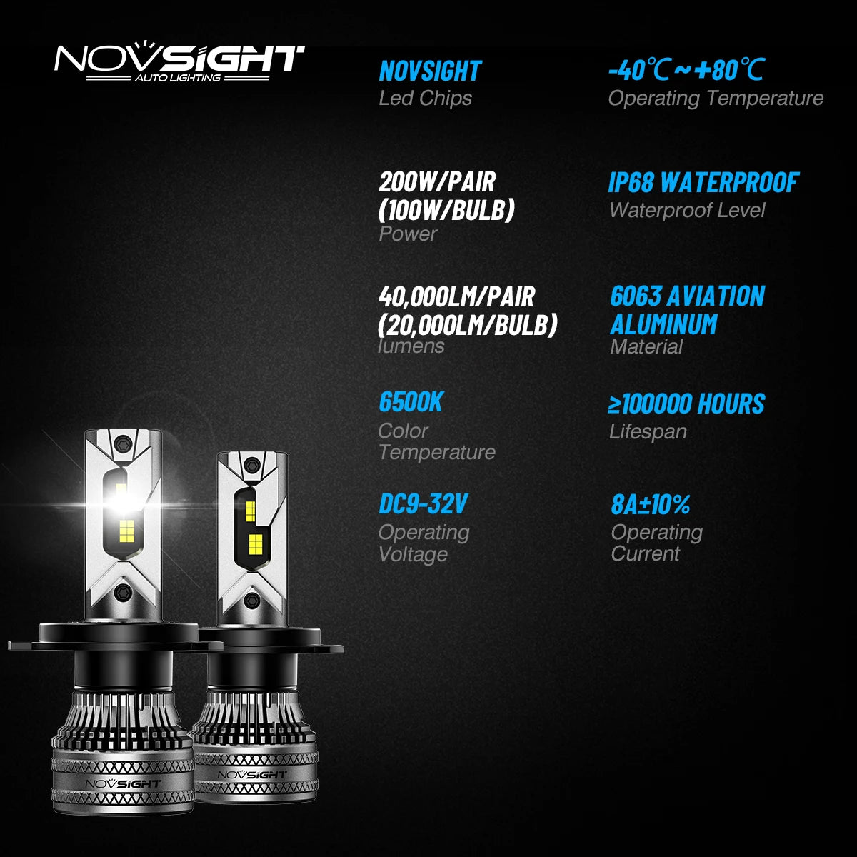 Novsight A500 N96 H4 Headlight H7 H11 9005 9006