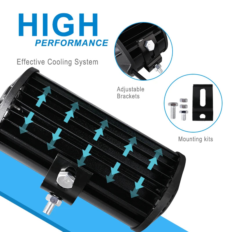 Work Offroad 4X4 Spotlights Fog Diode Headlight SUV ATV