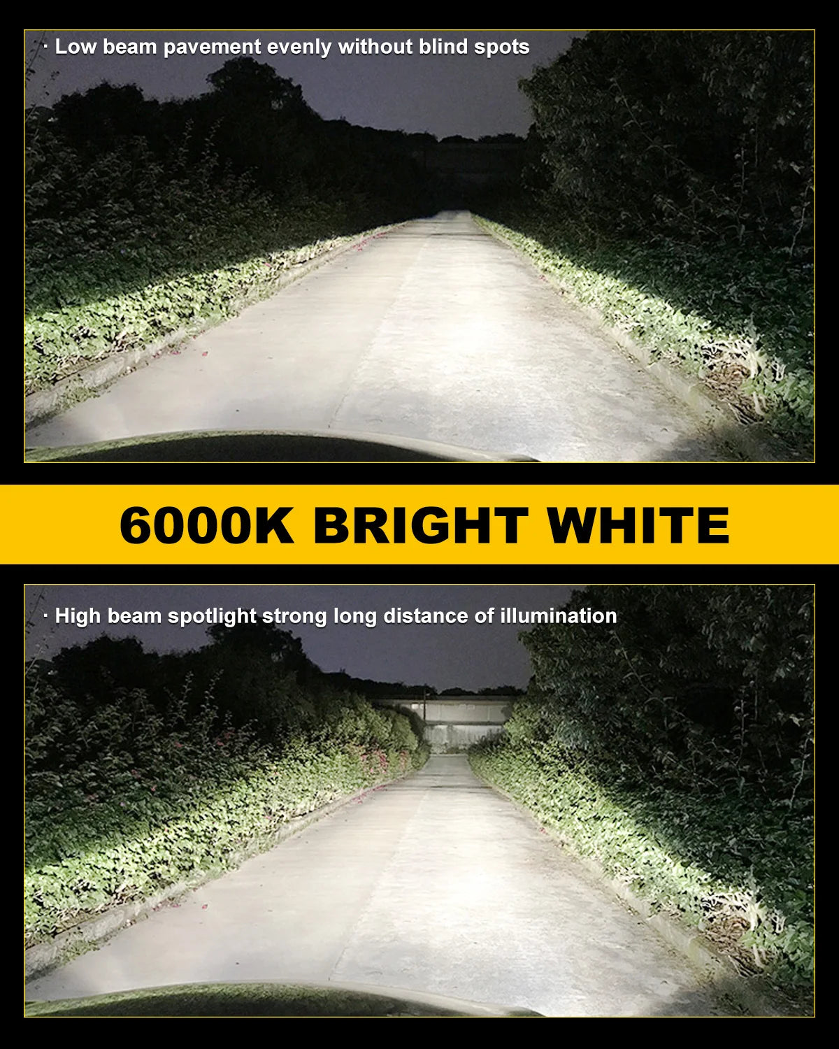 2PCS Canbus Bulb H1 Headlight MINI Size Design Wireless