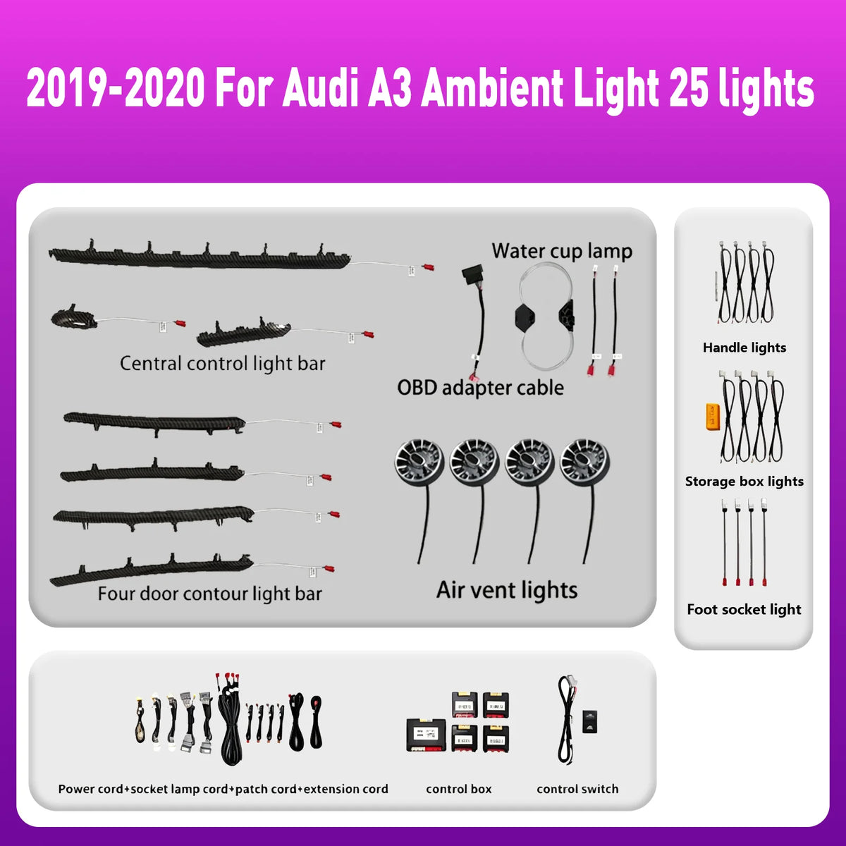 For Audi A3 8V 8Y S3 RS3 2013-2021 Lhd Rhd Ambient Atmosphere