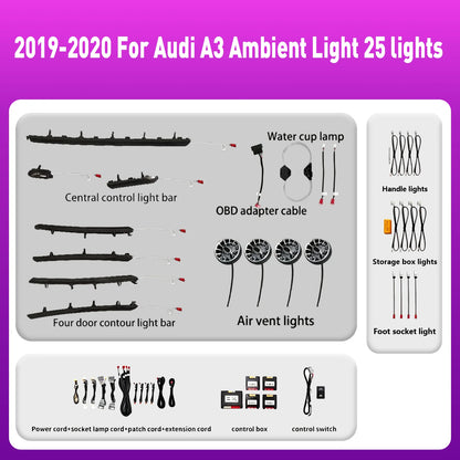 For Audi A3 8V 8Y S3 RS3 2013-2021 Lhd Rhd Ambient Atmosphere