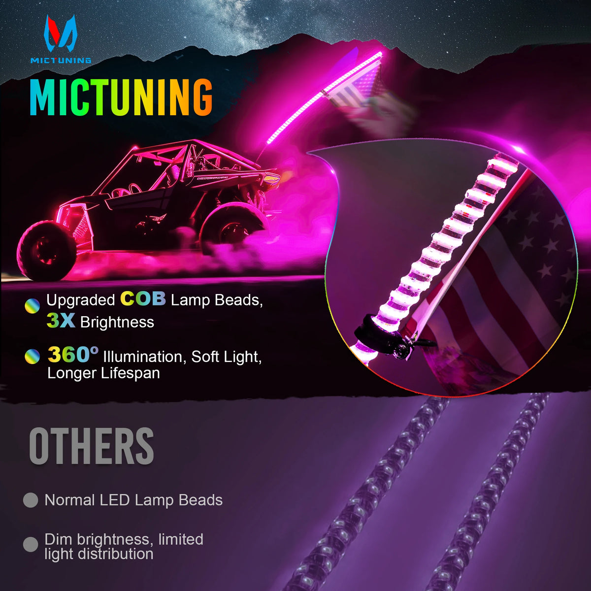 Mictuning 4FT 360 Spiral Whip rgb+ic Dream Flow Chasing