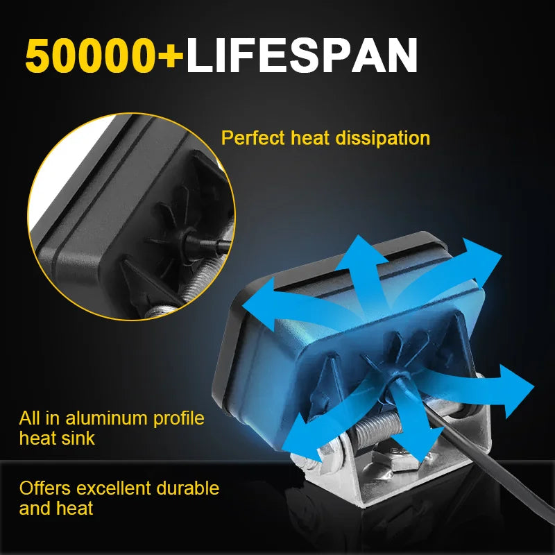 For Motorcycle Pickup Spotlight Inch Pod Driving Work Headlight