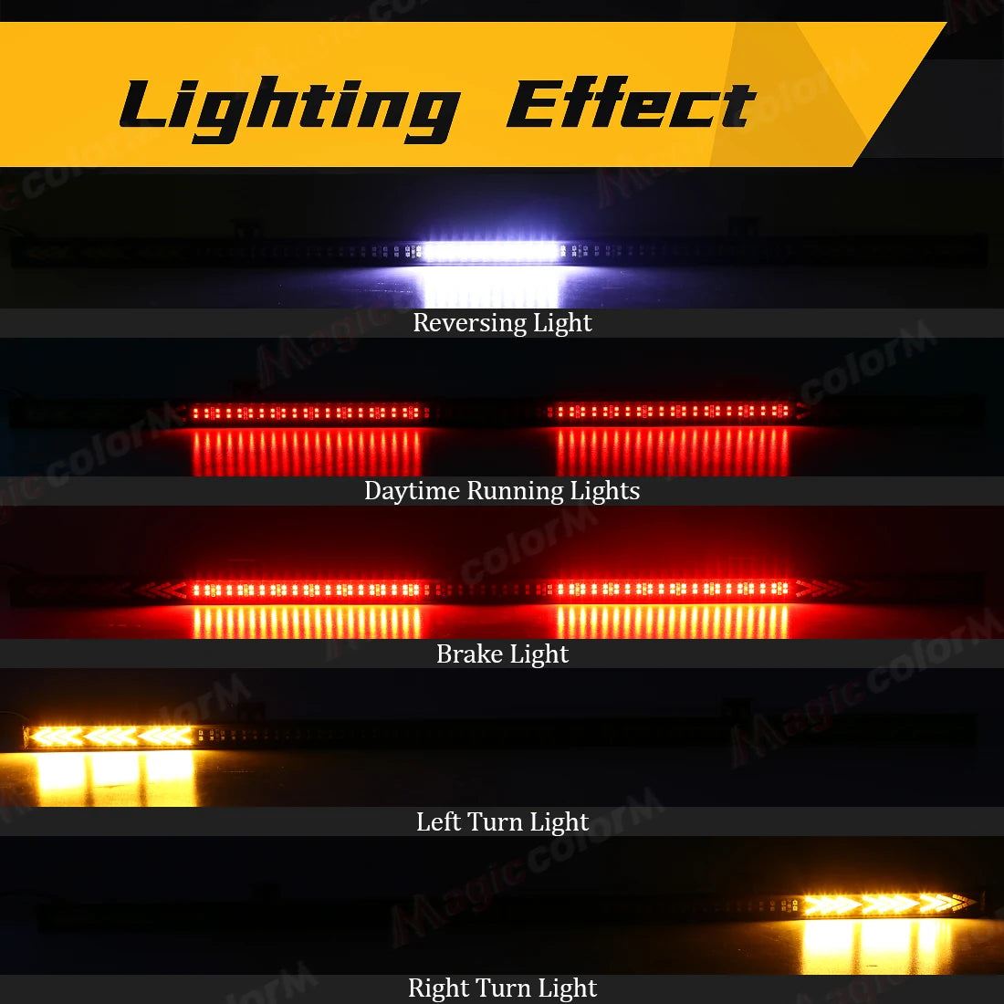Inch Strobe Warning Drl 216LED Traffic Windshield Brake Reversing