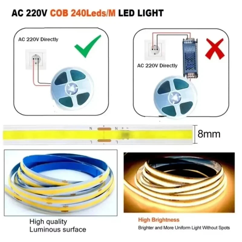 220V Cob Flexible Strip Smart Ic Does Not Need