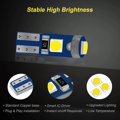 2PCS T5 Bulb Dashboard Warning Indicator 1SMD 3030 Wedge