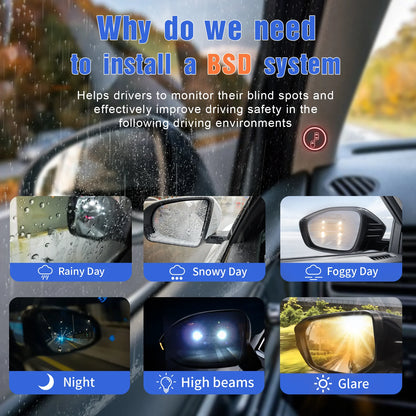 24GHZ Millimeter Wave Radar Bsd Blind Spot Detection System