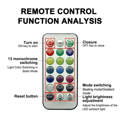 For Auto Roof Foot Atmosphere Lamp 1SET Remote Control Interior